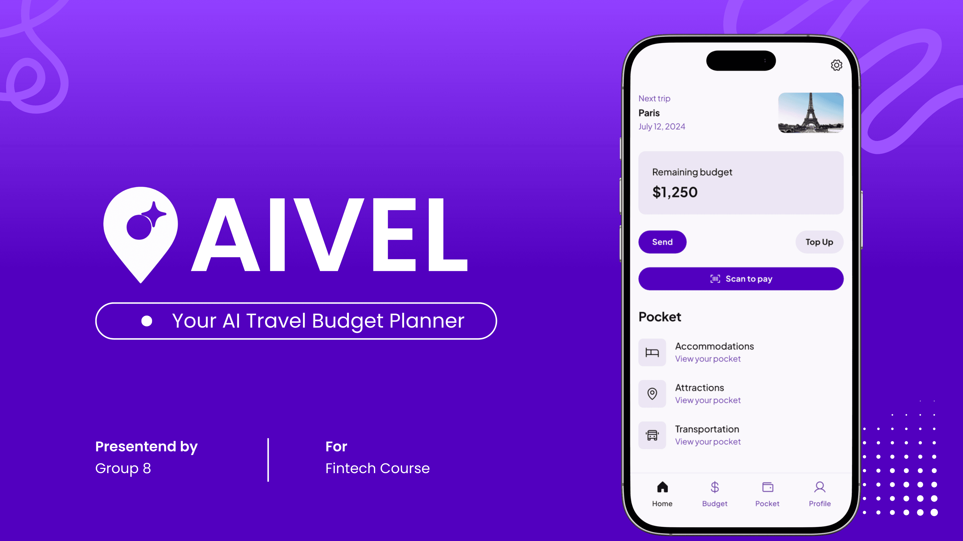 AIVEL, AI Travel Budget Planner